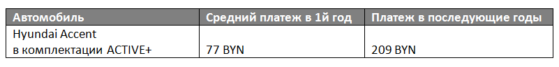 accent_credit.png accent_credit.png
